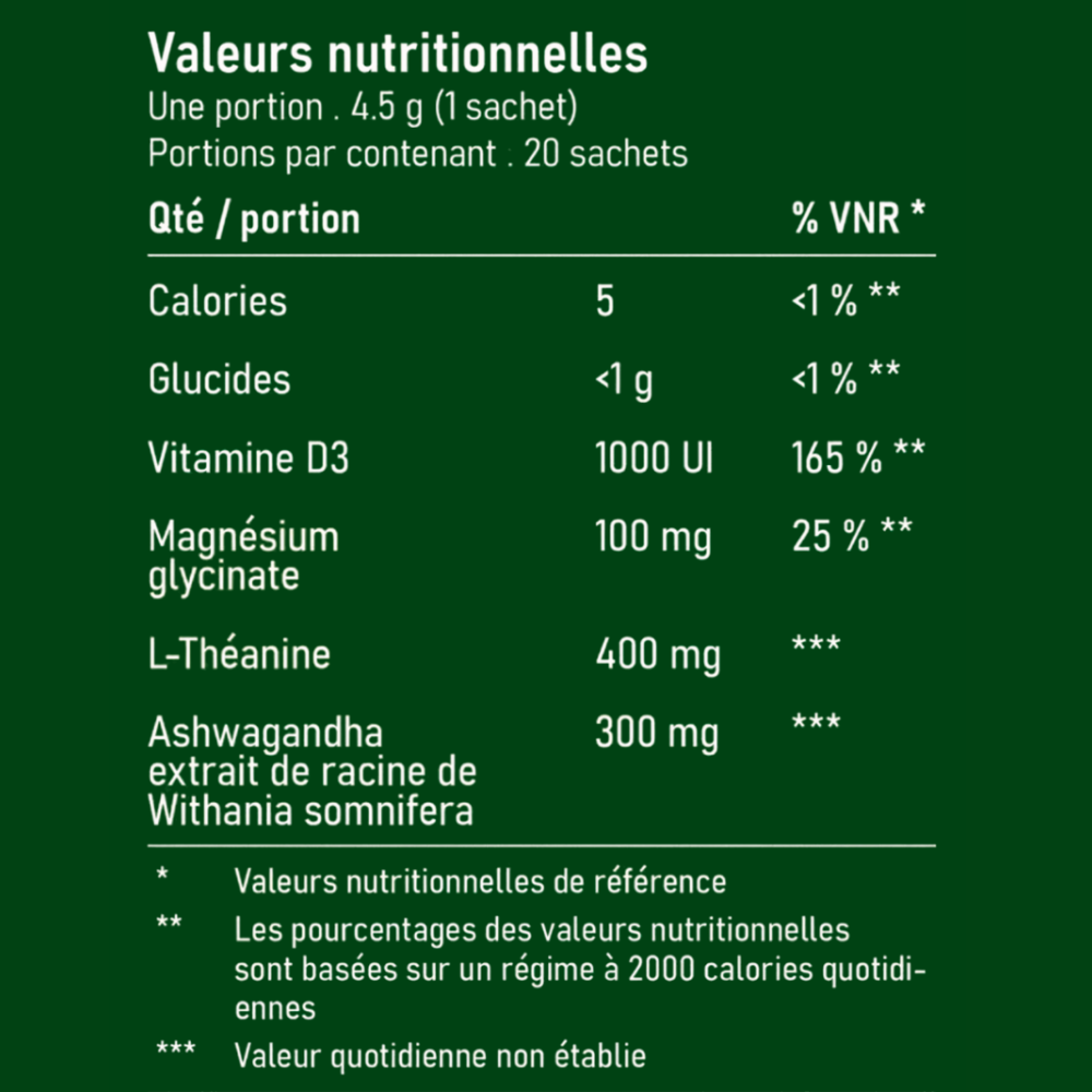 Serenizen - Equilibre & bien être